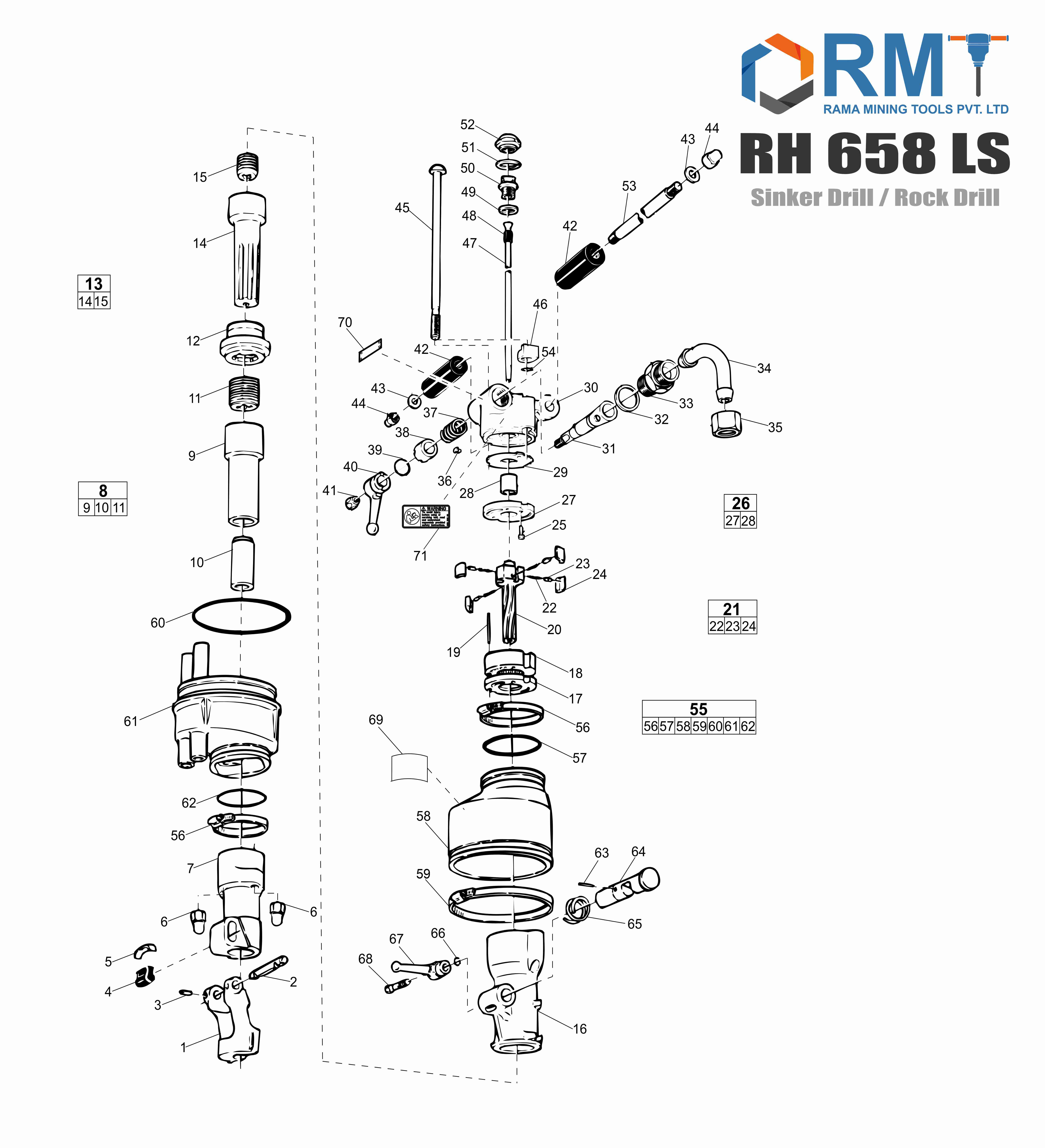 RH 658 LS - Sinker Drill
